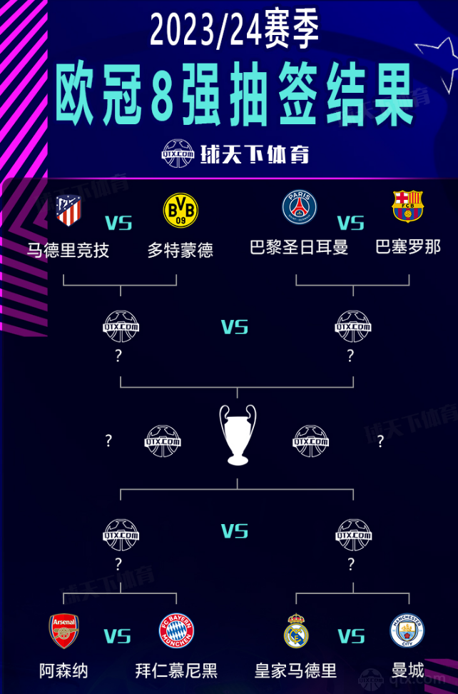 阵容近
